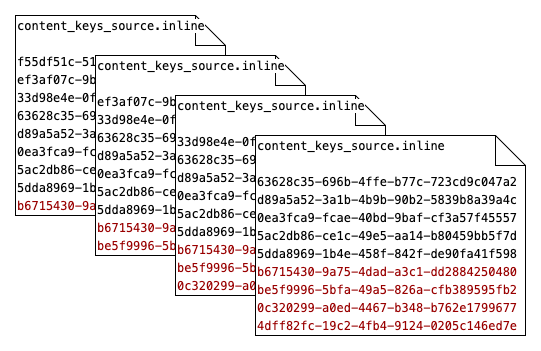 Key Injection